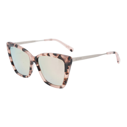 Tortoise Becky II Cat Eye Sunglasses