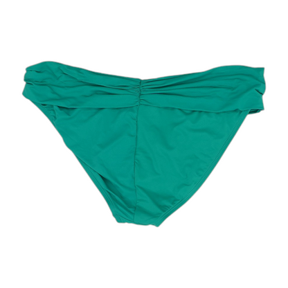 Turquoise Swim Bottom