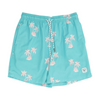 Blue Tropical Swim Bottom