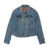 Blue Solid Denim Jacket