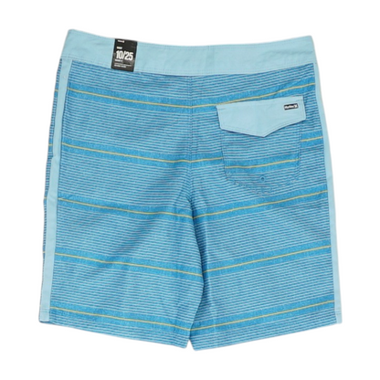 Blue Striped Swim Bottom