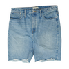 Blue Solid Denim Shorts