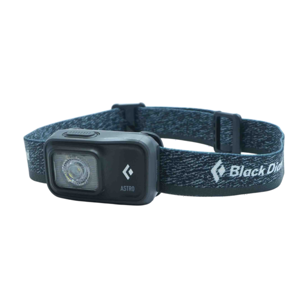 Astro Headlamp