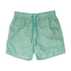 Green Print Swim Bottom