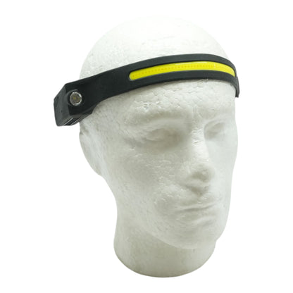 Rechargeable LED Headlamp